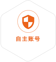 国营山荣农场到加拿大国际快递